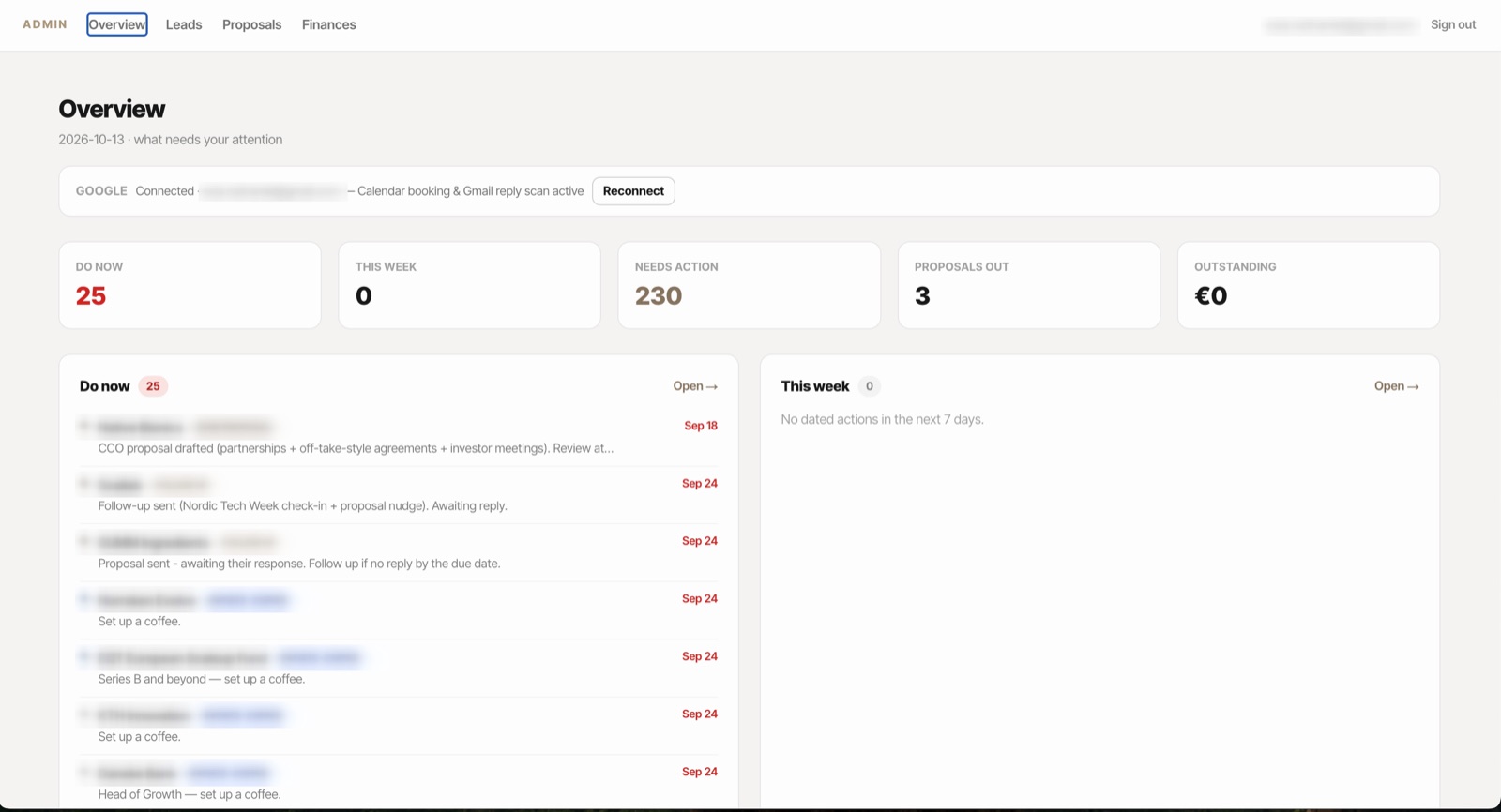 My own platform: what needs my attention, follow-ups and proposals out. Names are blurred